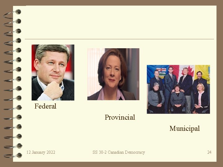 Federal Provincial Municipal 12 January 2022 SS 30 -2 Canadian Democracy 24 