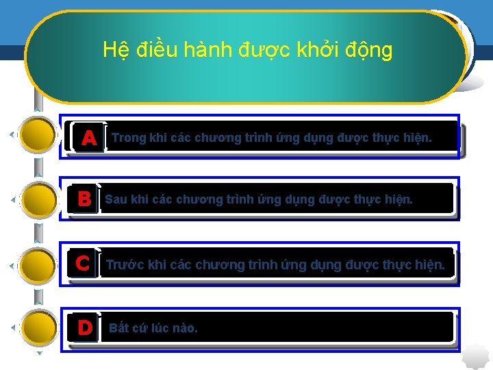 Hệ điều hành được khởi động A Trong khi các chương trình ứng dụng