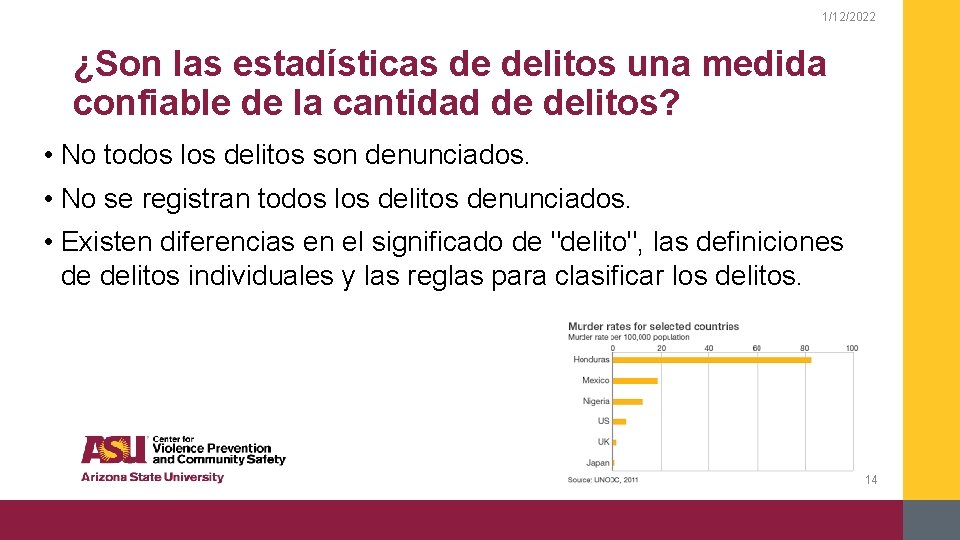 1/12/2022 ¿Son las estadísticas de delitos una medida confiable de la cantidad de delitos?