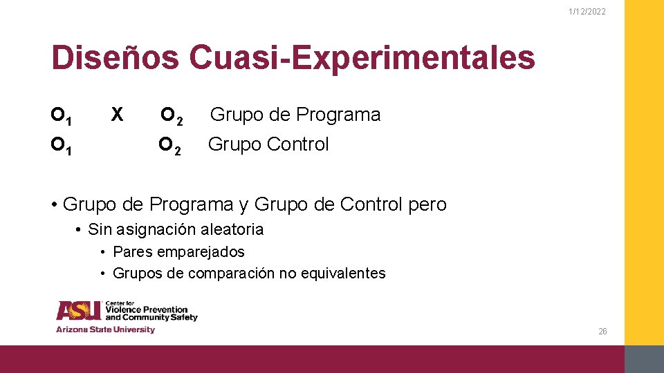 1/12/2022 Diseños Cuasi-Experimentales O 1 X O 2 Grupo de Programa O 2 Grupo