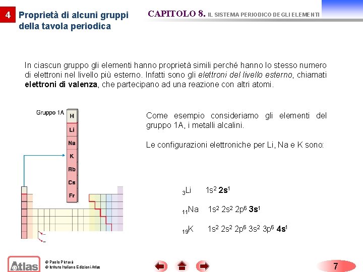 4 Proprietà di alcuni gruppi della tavola periodica CAPITOLO 8. IL SISTEMA PERIODICO DEGLI