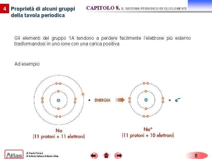 4 Proprietà di alcuni gruppi della tavola periodica CAPITOLO 8. IL SISTEMA PERIODICO DEGLI