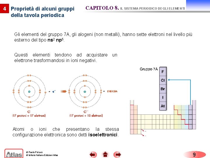 4 Proprietà di alcuni gruppi della tavola periodica CAPITOLO 8. IL SISTEMA PERIODICO DEGLI