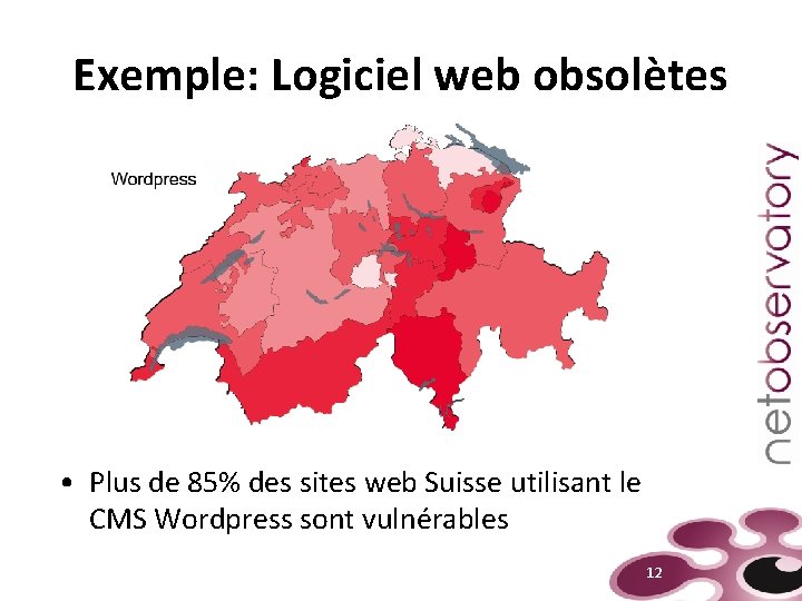 Exemple: Logiciel web obsolètes • Plus de 85% des sites web Suisse utilisant le