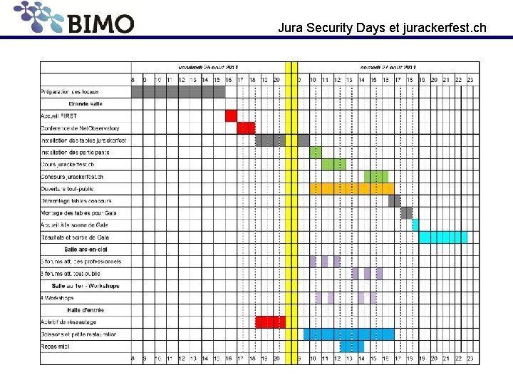 Jura Security Days et jurackerfest. ch 