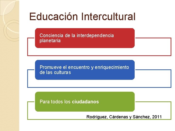 Educación Intercultural Conciencia de la interdependencia planetaria Promueve el encuentro y enriquecimiento de las