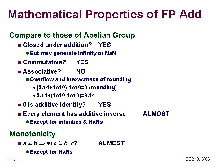 Mathematical Properties of FP Add Compare to those of Abelian Group n Closed under