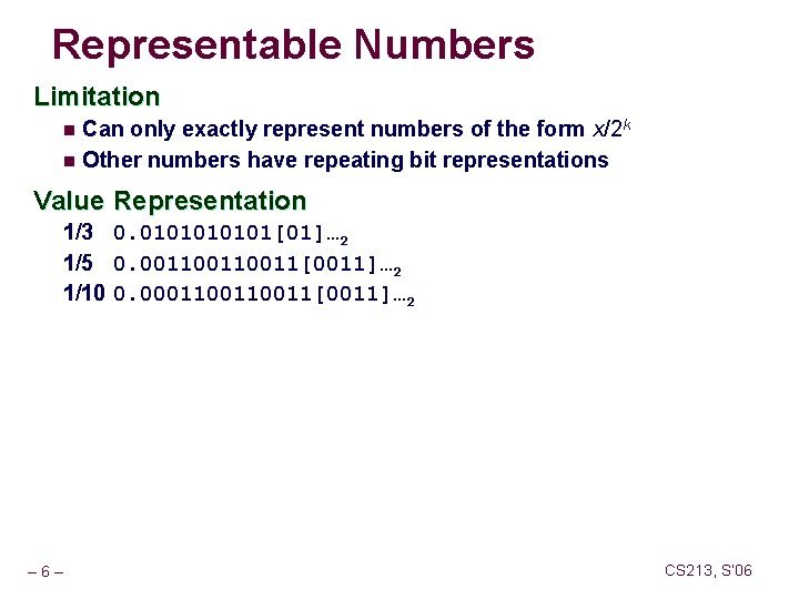 Representable Numbers Limitation Can only exactly represent numbers of the form x/2 k n