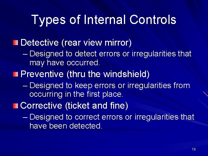 Types of Internal Controls Detective (rear view mirror) – Designed to detect errors or