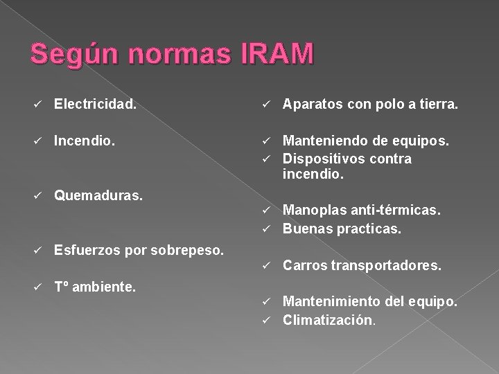 Según normas IRAM ü Electricidad. ü ü Incendio. ü ü Quemaduras. Aparatos con polo