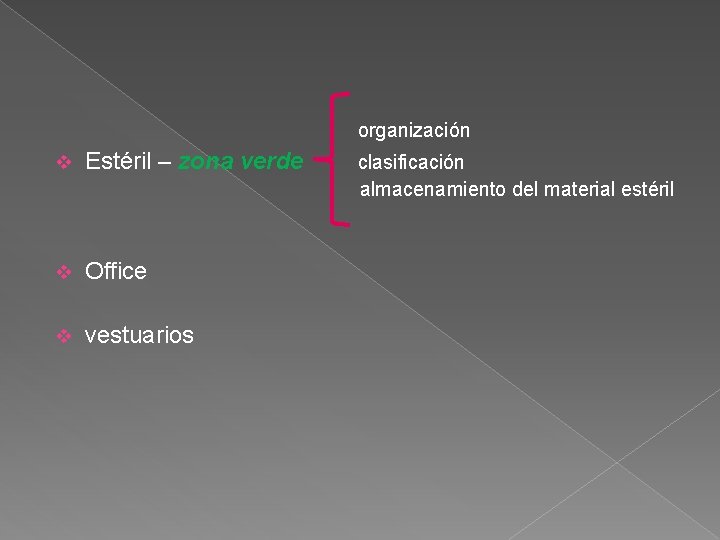 organización v Estéril – zona verde v Office v vestuarios clasificación almacenamiento del material