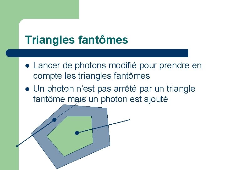 Triangles fantômes l l Lancer de photons modifié pour prendre en compte les triangles