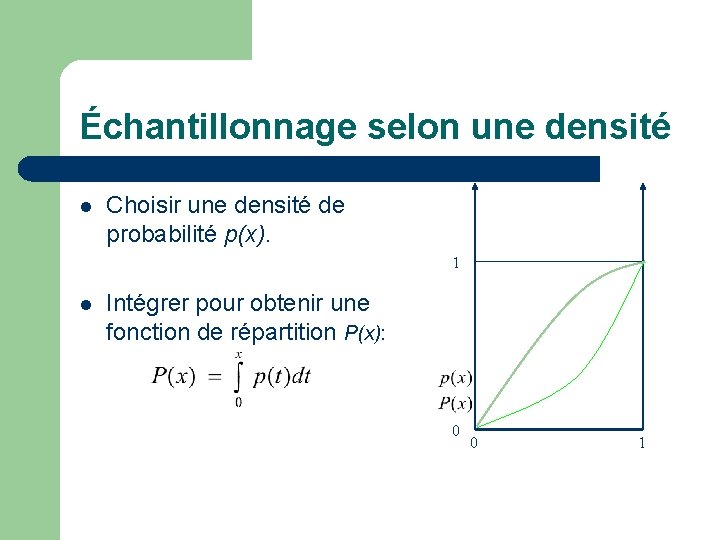 Échantillonnage selon une densité l Choisir une densité de probabilité p(x). 1 l Intégrer