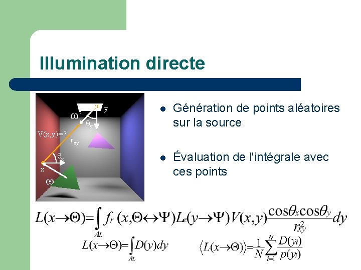 Illumination directe ’ V(x, y)=? qx x y l Génération de points aléatoires sur