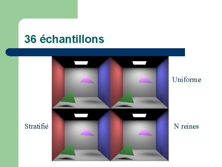 36 échantillons Uniforme Stratifié N reines 