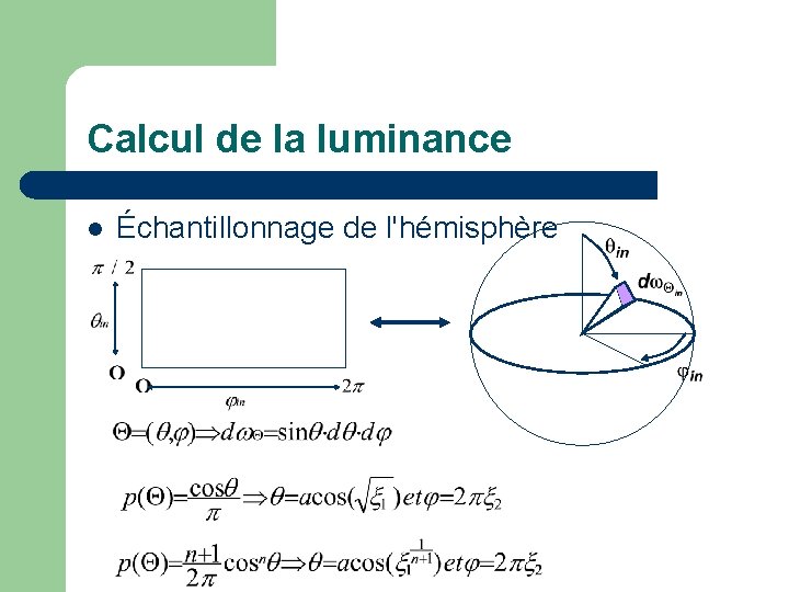 Calcul de la luminance l Échantillonnage de l'hémisphère 