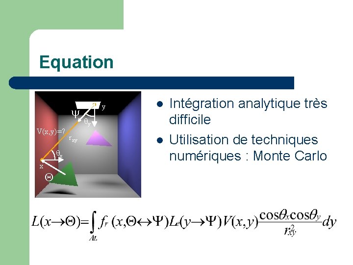 Equation V(x, y)=? qx x rxy y l qy l Intégration analytique très difficile