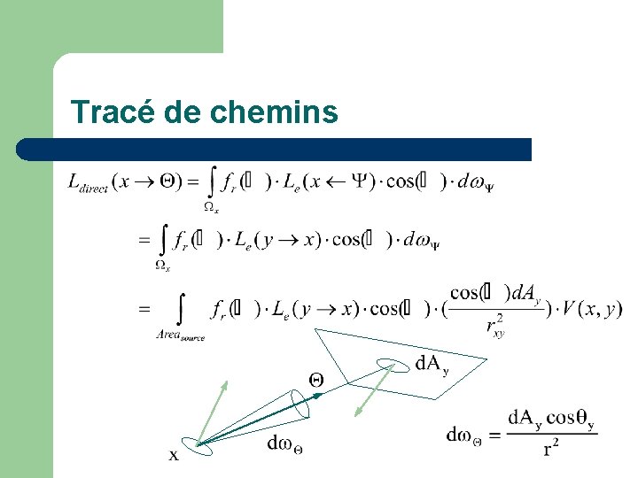 Tracé de chemins 