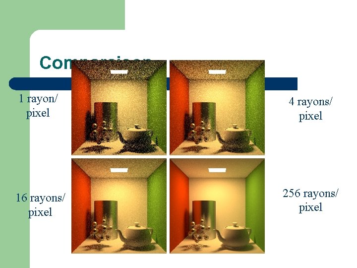 Comparaison 1 rayon/ pixel 4 rayons/ pixel 16 rayons/ pixel 256 rayons/ pixel 