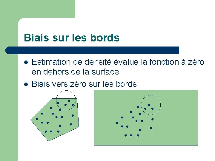 Biais sur les bords l l Estimation de densité évalue la fonction à zéro