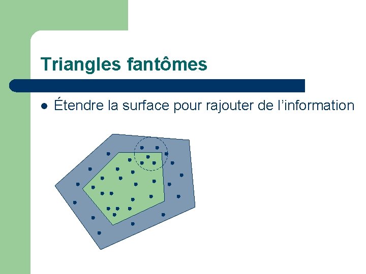 Triangles fantômes l Étendre la surface pour rajouter de l’information 