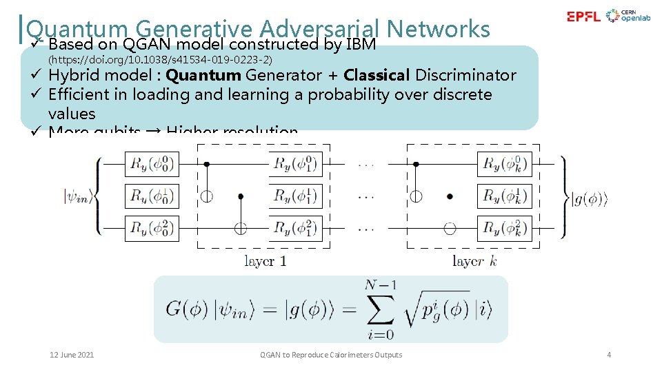 Quantum Generative Adversarial Networks ü Based on QGAN model constructed by IBM (https: //doi.