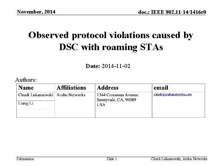 November, 2014 doc. : IEEE 802. 11 -14/1416 r 0 Observed protocol violations caused