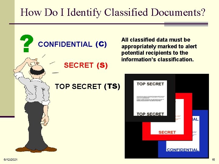 How Do I Identify Classified Documents? ? CONFIDENTIAL (C) SECRET (S) All classified data