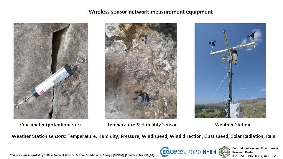 Wireless sensor network measurement equipment Crackmeter (potentiometer) Temperature & Humidity Sensor Weather Station sensors: