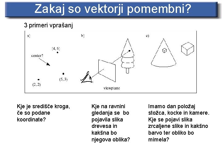 Zakaj so vektorji pomembni? 3 primeri vprašanj Kje je središče kroga, če so podane