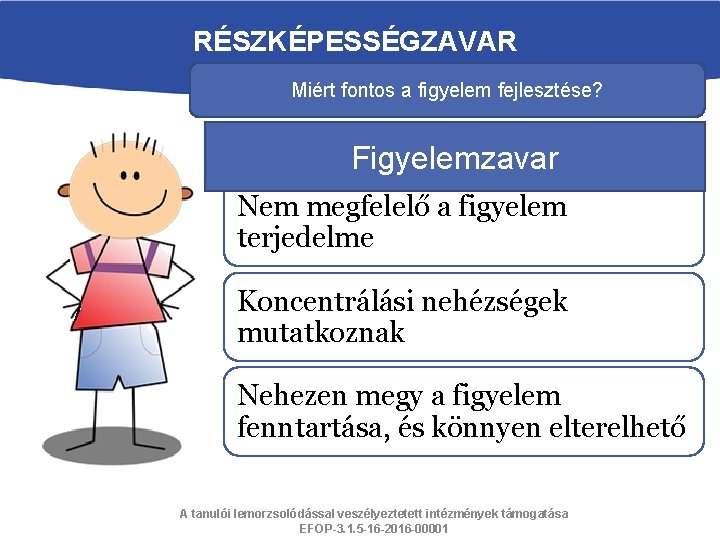 RÉSZKÉPESSÉGZAVAR Miért fontos a figyelem fejlesztése? Figyelemzavar Nem megfelelő a figyelem terjedelme Koncentrálási nehézségek