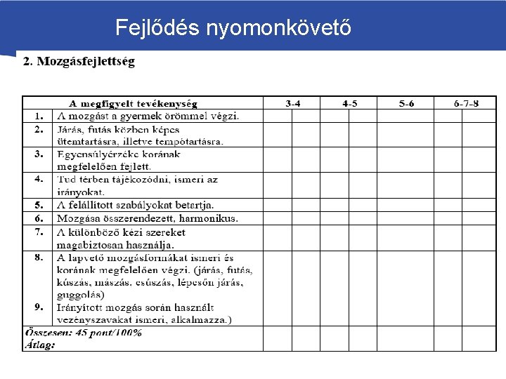 Fejlődés nyomonkövető 