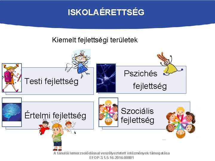 ISKOLAÉRETTSÉG Kiemelt fejlettségi területek Testi fejlettség Értelmi fejlettség Pszichés fejlettség Szociális fejlettség A tanulói