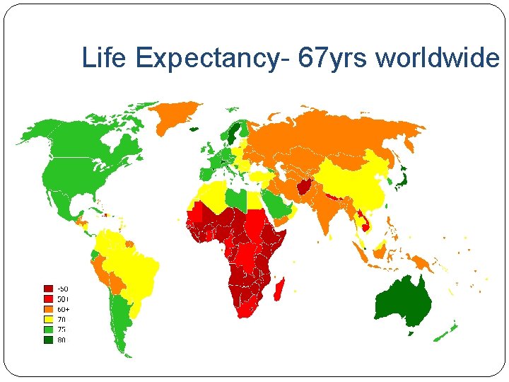 Life Expectancy- 67 yrs worldwide 