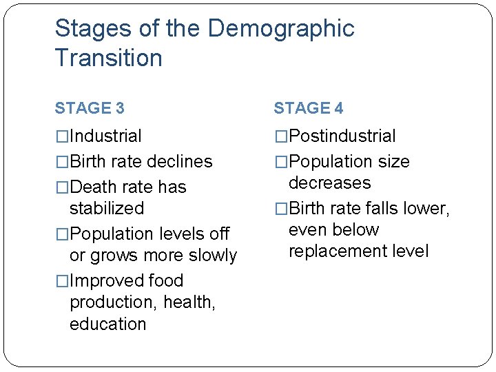 Stages of the Demographic Transition STAGE 3 STAGE 4 �Industrial �Postindustrial �Birth rate declines