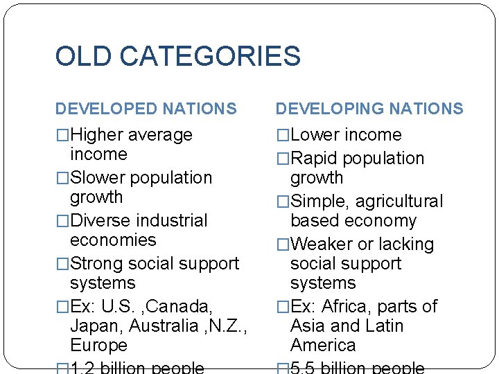 OLD CATEGORIES DEVELOPED NATIONS DEVELOPING NATIONS �Higher average �Lower income �Rapid population income �Slower