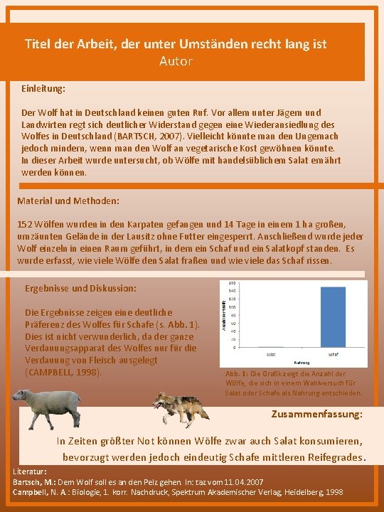 Titel der Arbeit, der unter Umständen recht lang ist Autor Einleitung: Der Wolf hat