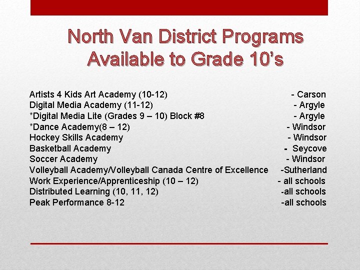North Van District Programs Available to Grade 10’s Artists 4 Kids Art Academy (10 North Van District Programs Available to Grade 10’s Artists 4 Kids Art Academy (10