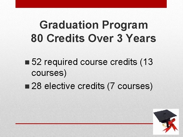 Graduation Program 80 Credits Over 3 Years n 52 required course credits (13 courses) Graduation Program 80 Credits Over 3 Years n 52 required course credits (13 courses)
