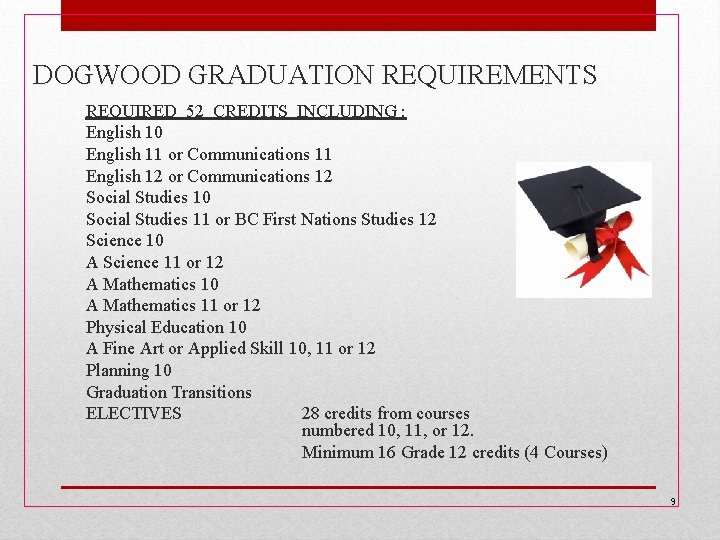 DOGWOOD GRADUATION REQUIREMENTS REQUIRED 52 CREDITS INCLUDING : English 10 English 11 or Communications DOGWOOD GRADUATION REQUIREMENTS REQUIRED 52 CREDITS INCLUDING : English 10 English 11 or Communications