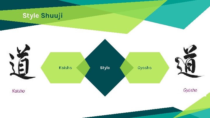 Style Shuuji Kaisho Style Gyosho 