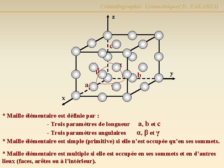 Cristallographie Géométrique( D. ZAKARIA) z c α β a b y γ x *