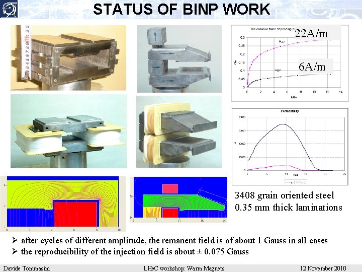 STATUS OF BINP WORK 22 A/m 6 A/m 3408 grain oriented steel 0. 35