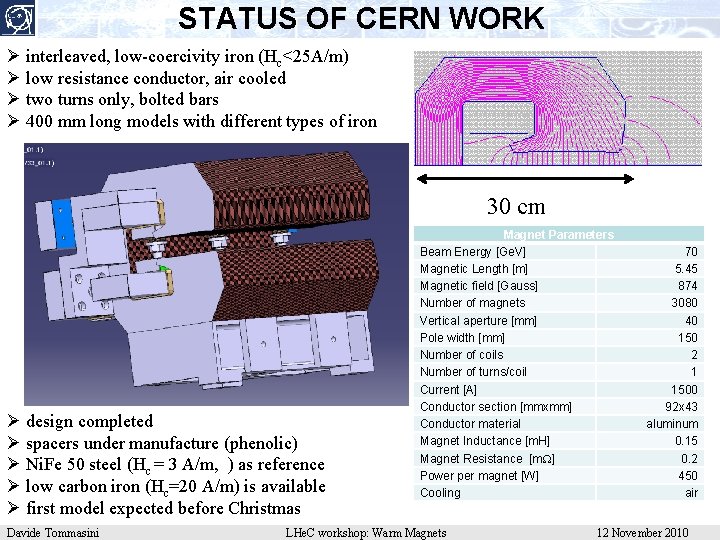 STATUS OF CERN WORK Ø interleaved, low-coercivity iron (Hc<25 A/m) Ø low resistance conductor,