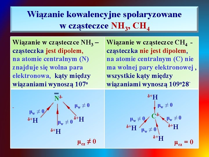 Wiązanie kowalencyjne spolaryzowane w cząsteczce NH 3, CH 4 Wiązanie w cząsteczce NH 3