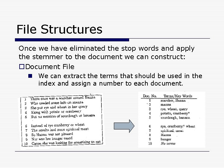 File Structures Once we have eliminated the stop words and apply the stemmer to