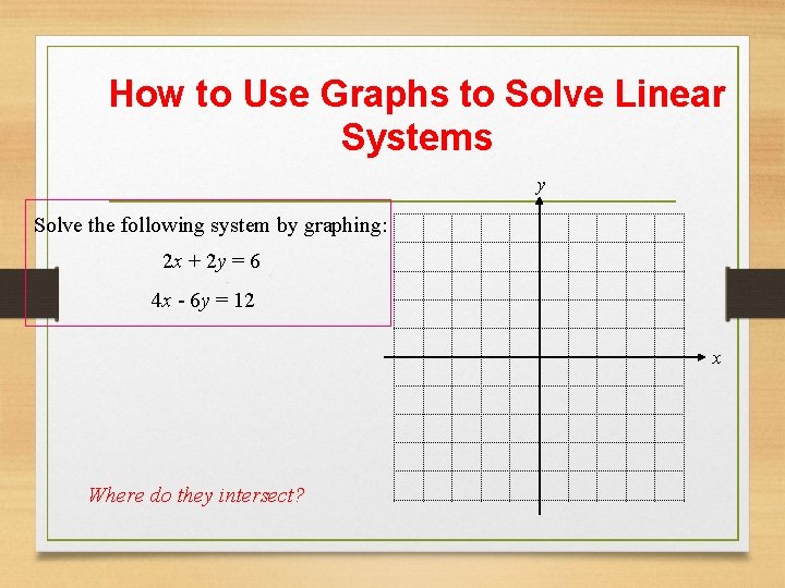 How to Use Graphs to Solve Linear Systems y Solve the following system by