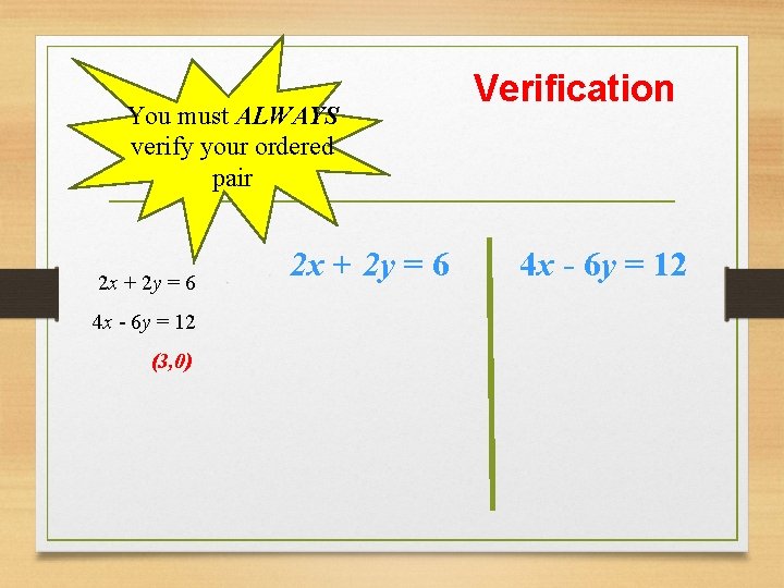 You must ALWAYS verify your ordered pair 2 x + 2 y = 6