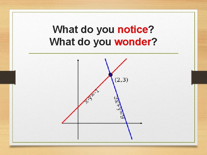 What do you notice? What do you wonder? 