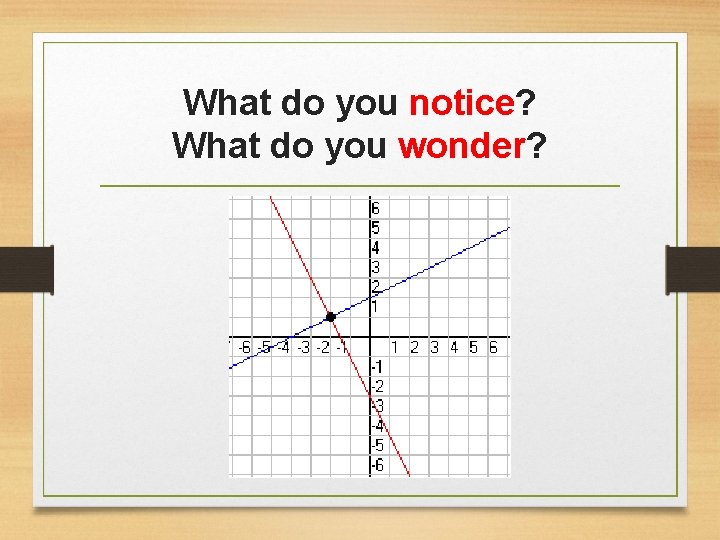 What do you notice? What do you wonder? 